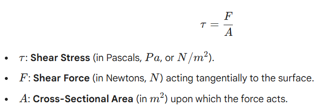 Shear stress schema